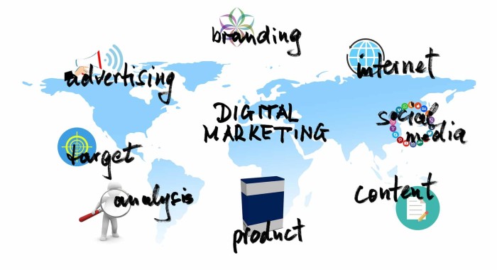Como revolucionar sua empresa com marketing digital?