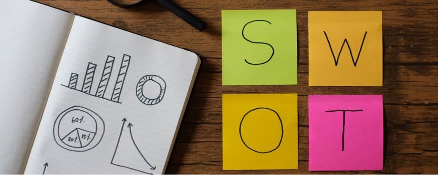 Uma imagem de blocos apresentando a SWOT e um gráfico desenhado em um caderno.