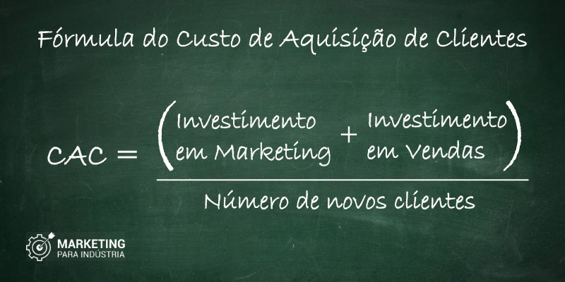 custo-de-aquisicao-de-clientes